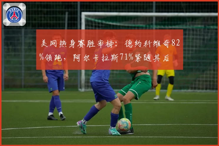 美网热身赛胜率榜:德约科维奇82%领跑,阿尔卡拉斯71%紧随其后